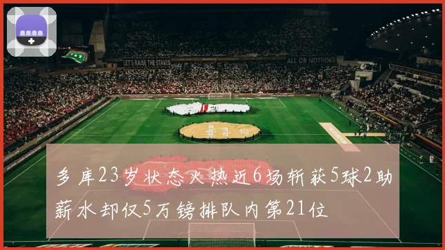 多库23岁状态火热近6场斩获5球2助薪水却仅5万镑排队内第21位